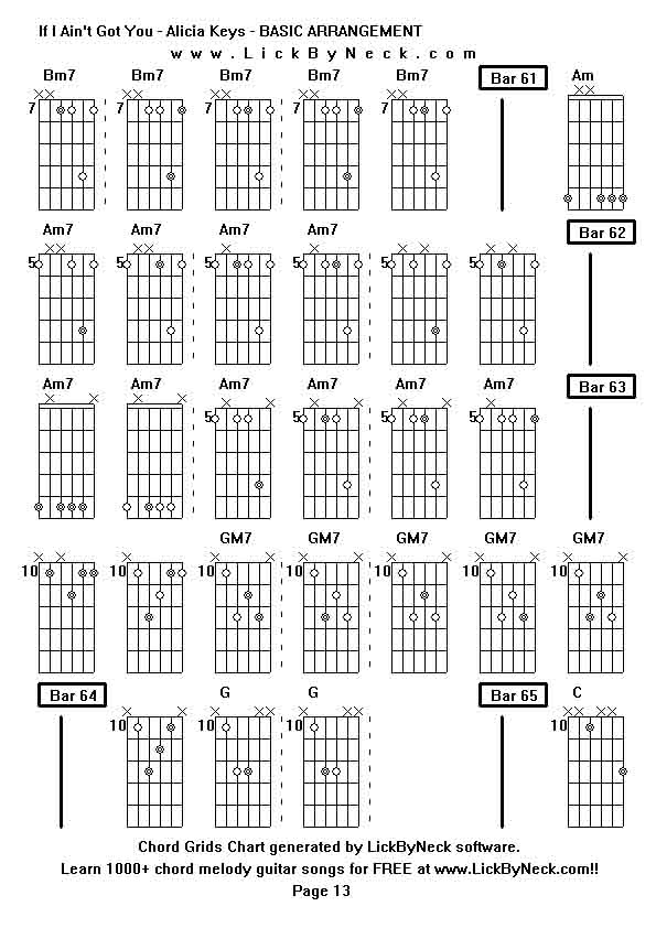 Chord Grids Chart of chord melody fingerstyle guitar song-If I Ain't Got You - Alicia Keys - BASIC ARRANGEMENT,generated by LickByNeck software.